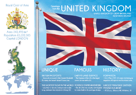 United Kingdom Collection