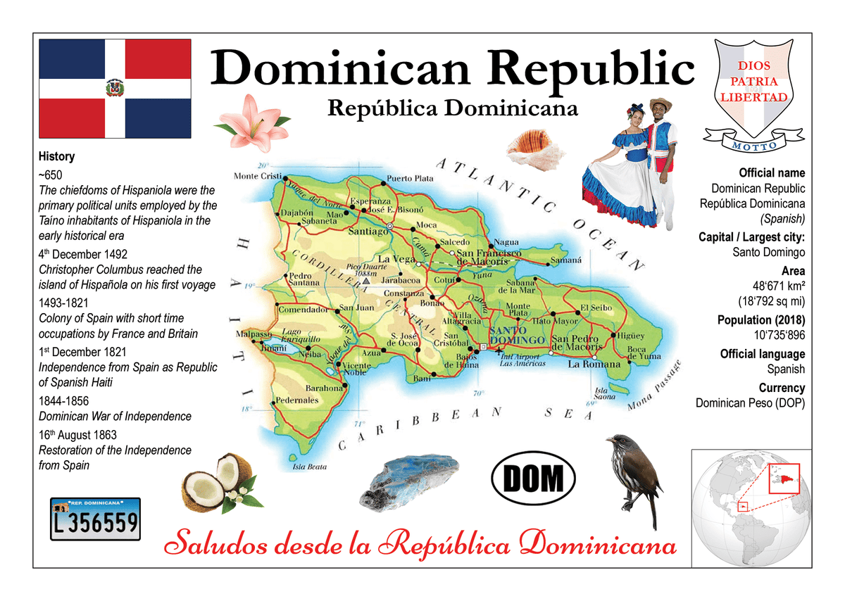 North America Dominican Republic MOTW Postcards Market