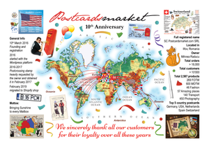 10 Years of PostcardsMarket: Featured by Finnish Postcrossing Friends Association – An Interview with Mihnea Răducu