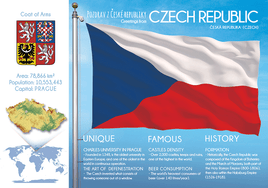 Czechia Collection