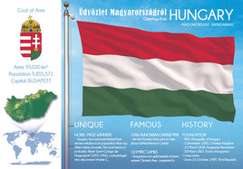 Hungary