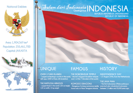 Indonesia Collection