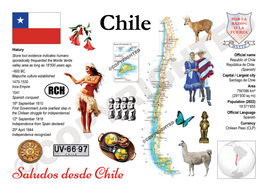 South America | Chile MOTW Flags of the World Postcard Series Y002