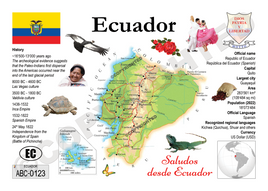South America | Ecuador MOTW Maps of the World Postcard Series Y003