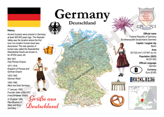 Educational poster about Germany with map, flag, and cultural elements.