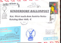 Collector's Item: Ballon Post Circulated covers
