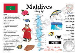 Asia | Maldives MOTW Maps of the World Postcard Series