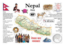 Asia | Nepal MOTW Maps of the World Postcard Series