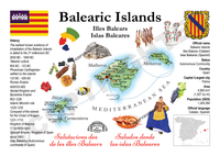 Europe | Spain Autonomous Communities - Balearic Islands MOTW ES_13