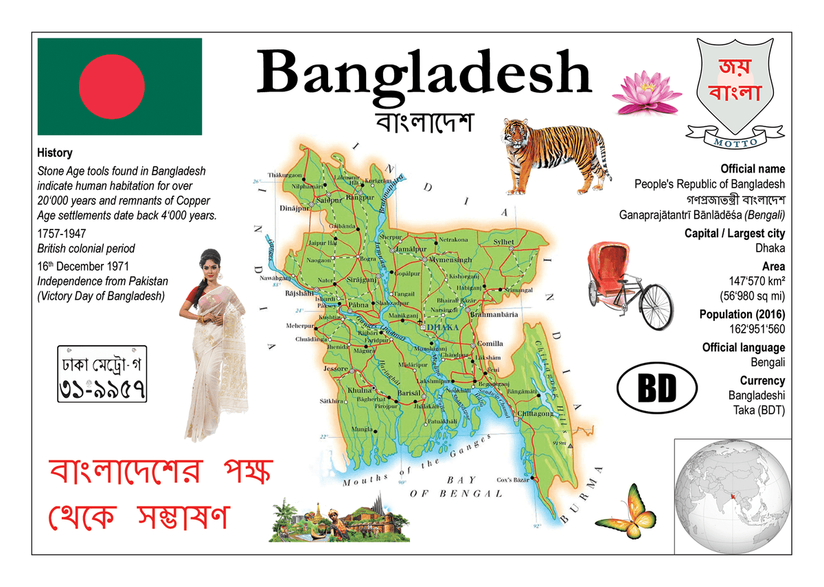 Maps of the world MOTW| Postcards Market