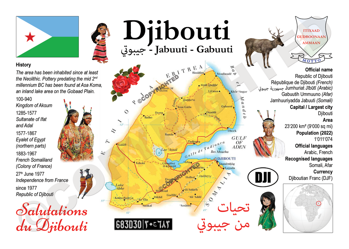 AFRICA | DJIBOUTI MOTW| Postcards Market