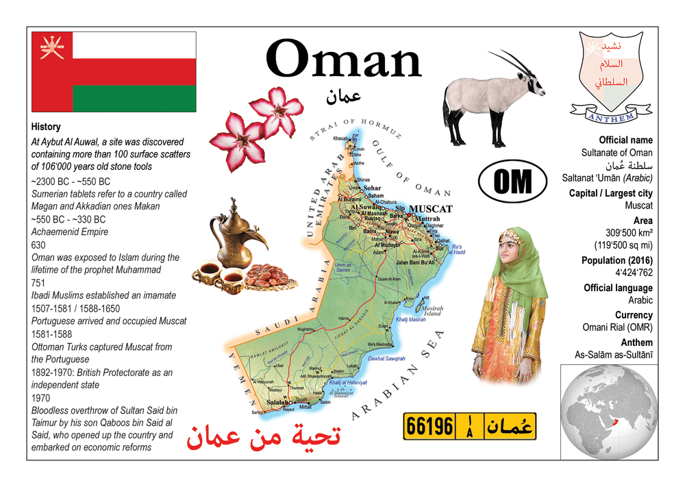 Asia | Oman MOTW - top quality approved by www.postcardsmarket.com specialists