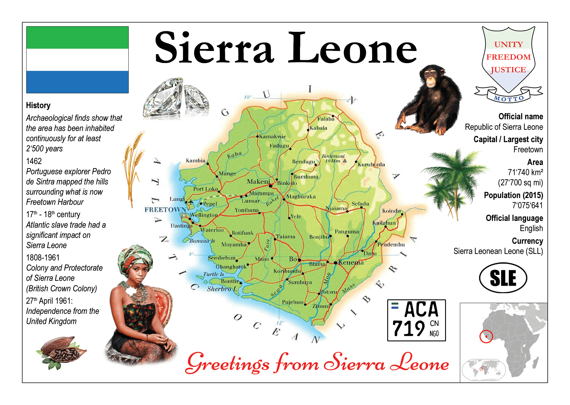 AFRICA | Sierra Leone MOTW| Postcards Market
