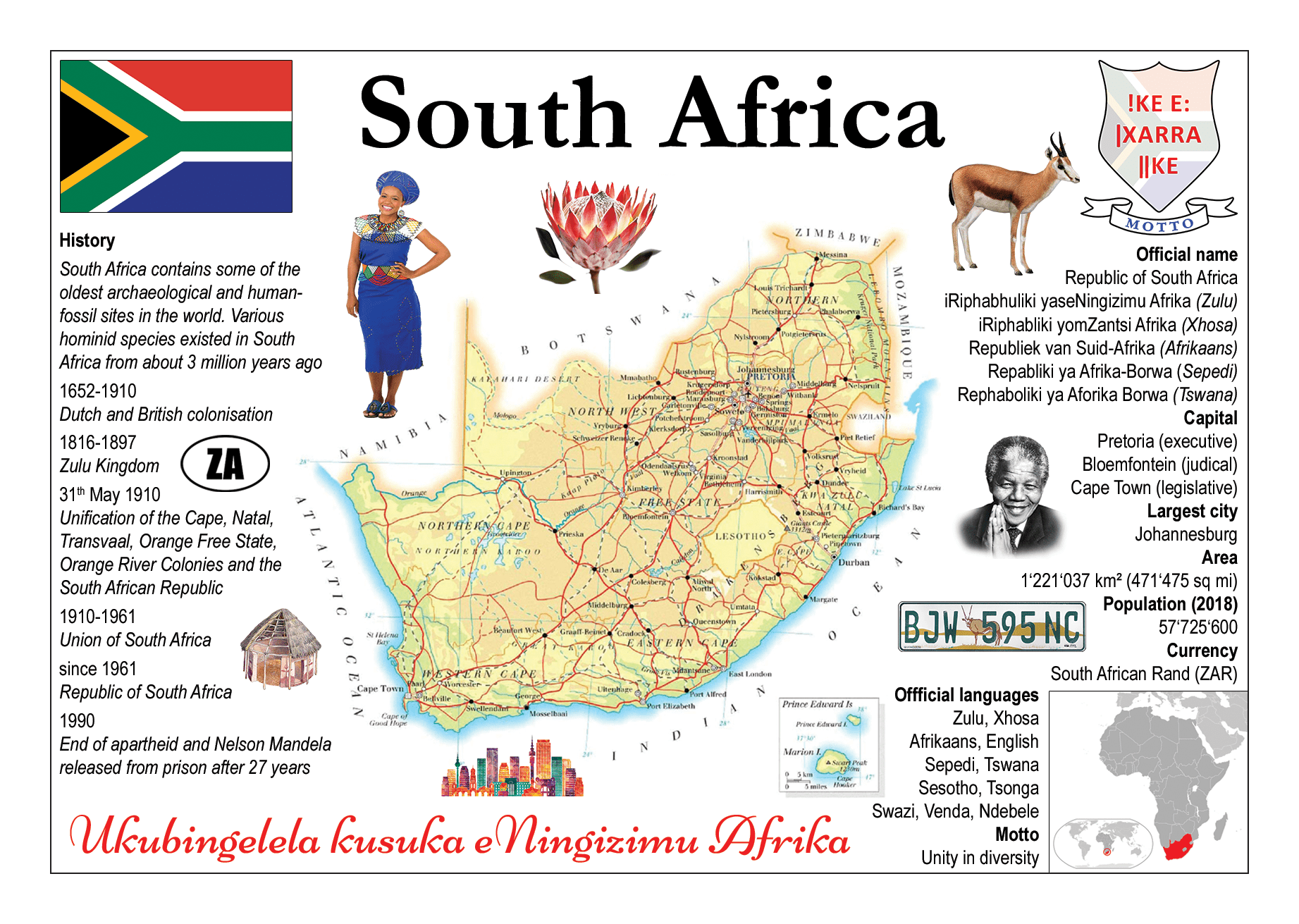africa-south-africa-motw-postcards-market