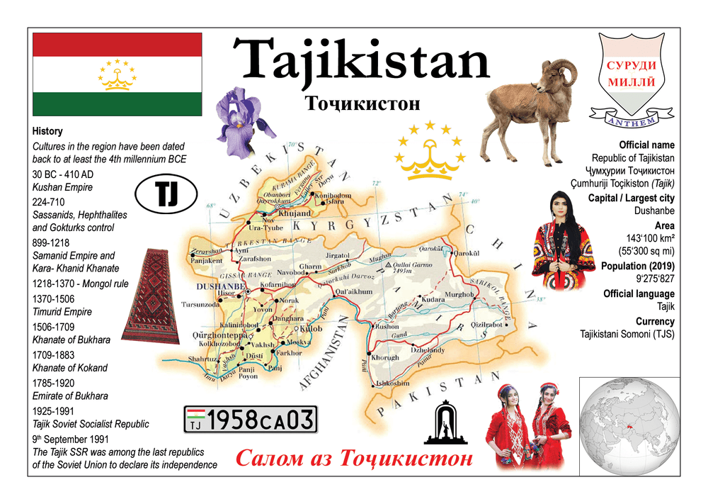 Asia | Tajikistan MOTW - top quality approved by www.postcardsmarket.com specialists