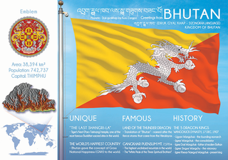 Asia | BHUTAN - FW (country No. 161) - top quality approved by www.postcardsmarket.com specialists