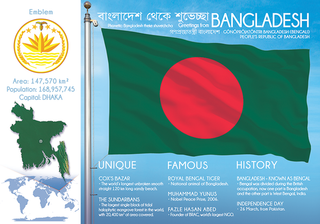 Asia | BANGLADESH - FW (country No. 8) - top quality approved by www.postcardsmarket.com specialists