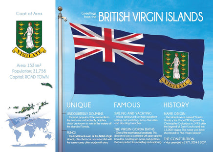 North America | BRITISH VIRGIN ISLANDS - FW - top quality approved by www.postcardsmarket.com specialists