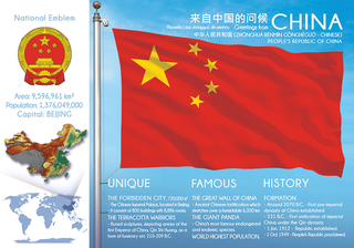 Asia | CHINA - FW (country No. 1) - top quality approved by www.postcardsmarket.com specialists