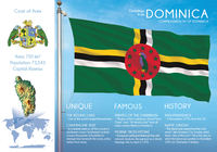 North America | DOMINICA - FW (country No. 86) - top quality approved by www.postcardsmarket.com specialists