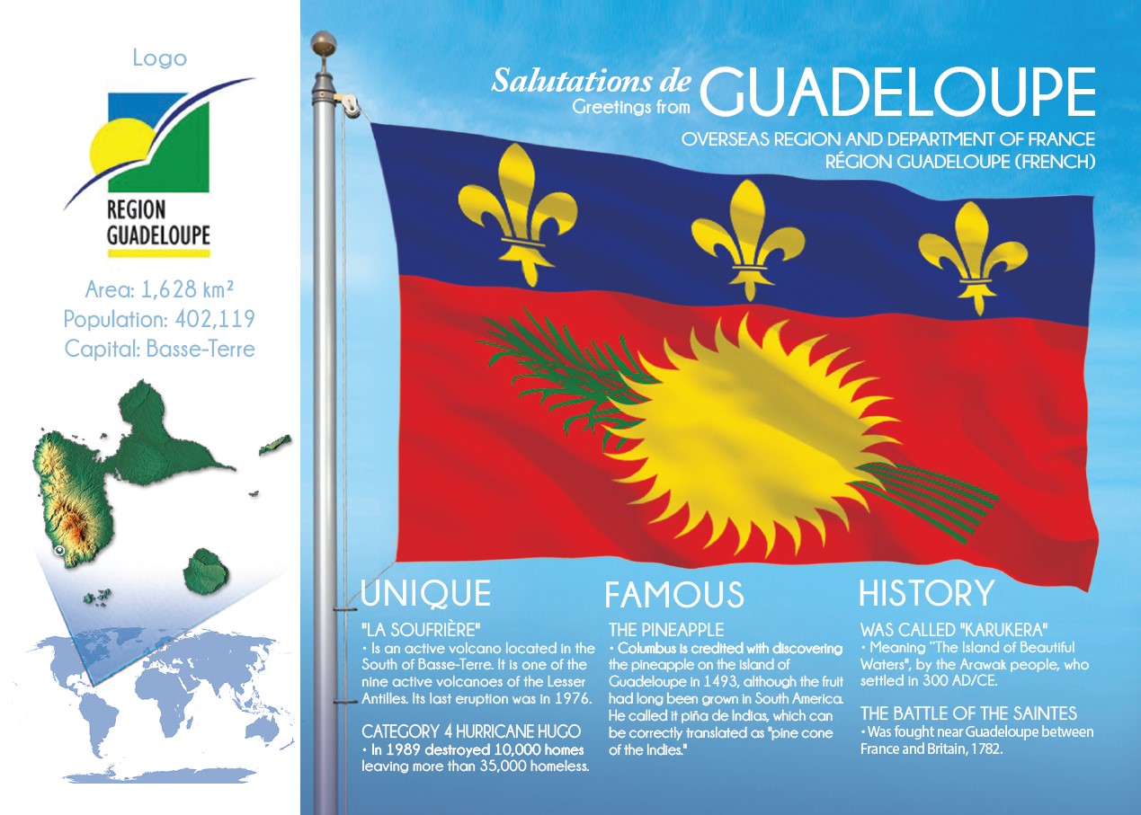 North America | GUADELOUPE (unnofficial, local)- FW