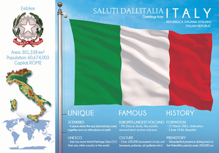 Europe | ITALY - FW (country No. 23) - top quality approved by www.postcardsmarket.com specialists