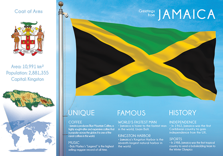 North America | JAMAICA - FW (country No. 136) - top quality approved by www.postcardsmarket.com specialists