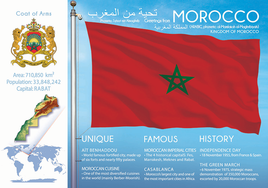 AFRICA | MOROCCO - FW (country No. 40) - top quality approved by www.postcardsmarket.com specialists