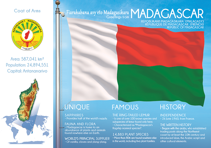 AFRICA | MADAGASCAR - FW Flags of the World Series| Postcards Market