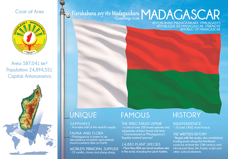 AFRICA | MADAGASCAR - FW (country No. 51) - top quality approved by www.postcardsmarket.com specialists