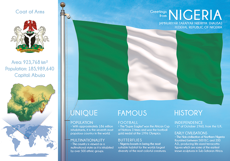 No.　Market　7)|　Postcards　AFRICA　FW　NIGERIA　(country