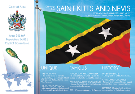 North America | SAINT KITTS AND NEVIS - FW (country No. 188) - top quality approved by www.postcardsmarket.com specialists