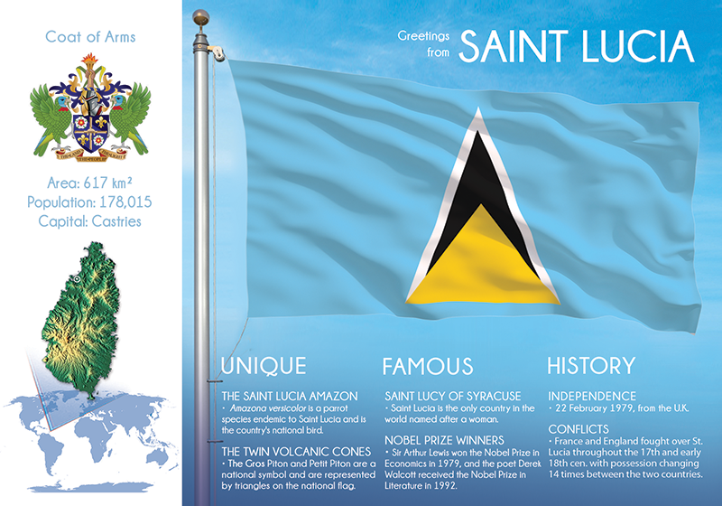 North America | SAINT LUCIA - FW (Country No. 177) - top quality approved by www.postcardsmarket.com specialists