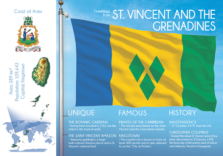 North America | SAINT VINCENT AND THE GRENADINES - FW (country No. 181) - top quality approved by www.postcardsmarket.com specialists