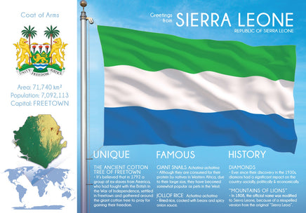 AFRICA | Sierra Leone - FW (country No. 102) - top quality approved by www.postcardsmarket.com specialists