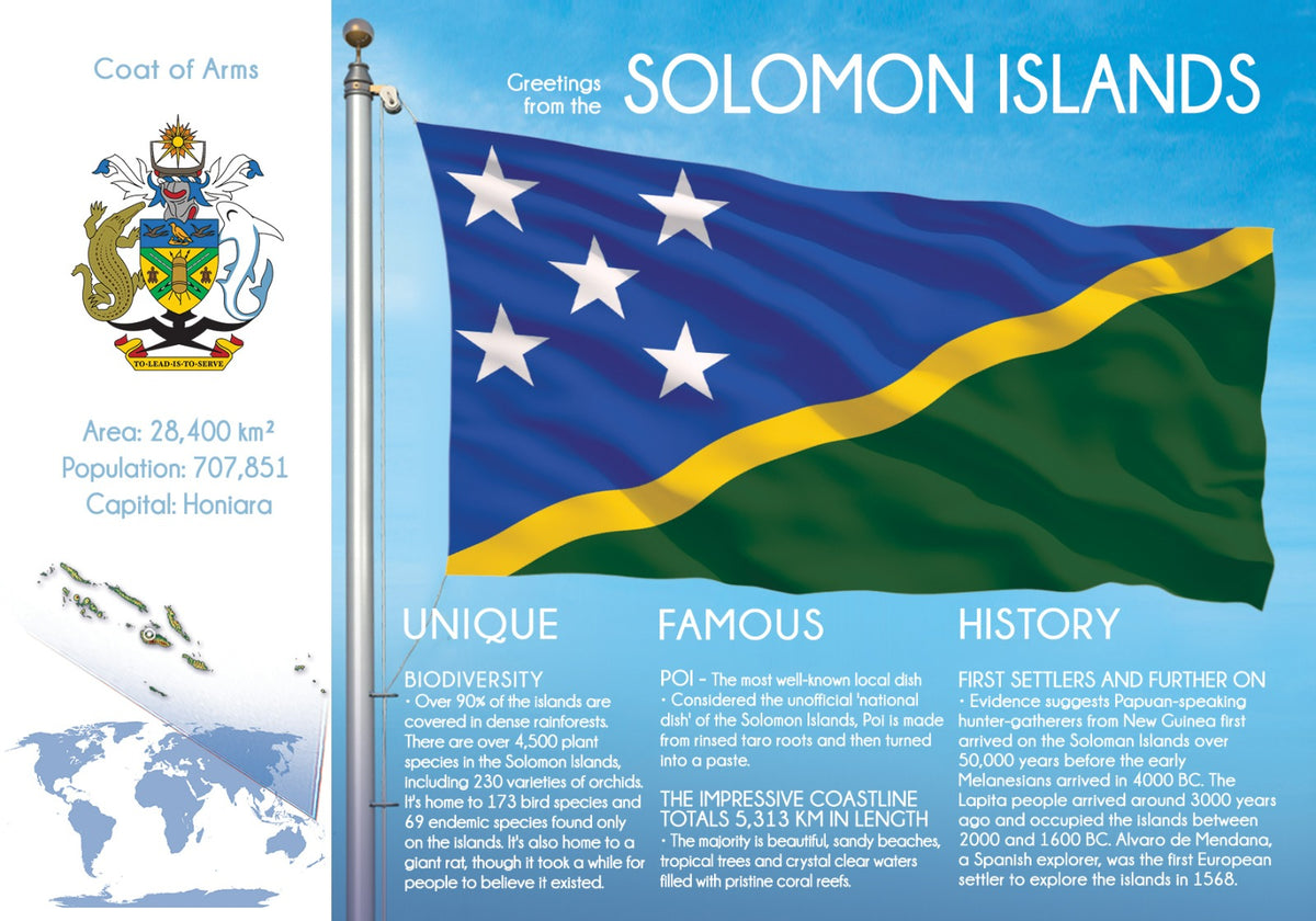 OCEANIA | Solomon Islands - FW| Postcards Market