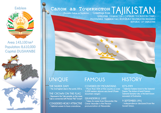Asia | TAJIKISTAN - FW (country No. 94) - top quality approved by www.postcardsmarket.com specialists