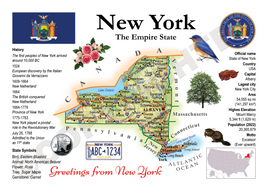 North America | U.S. Constituent - NEW YORK (MOTW US) - top quality approved by www.postcardsmarket.com specialists