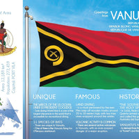 Oceania | VANUATU - FW (country No. 173) - top quality approved by www.postcardsmarket.com specialists