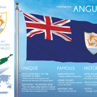North America | ANGUILLA - FW - top quality approved by www.postcardsmarket.com specialists