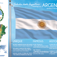 South America | ARGENTINA - FW - top quality approved by www.postcardsmarket.com specialists