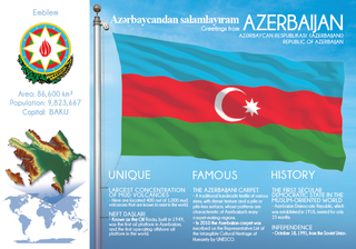 Asia | Europe | AZERBAIJAN - FW (country No. 89) - top quality approved by www.postcardsmarket.com specialists