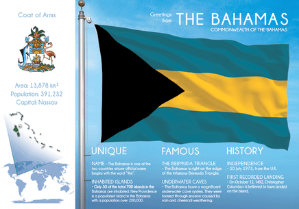 North America | The BAHAMAS - FW (country No. 171) - top quality approved by www.postcardsmarket.com specialists