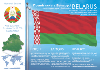 Europe | BELARUS - FW (country No. 95) - top quality approved by www.postcardsmarket.com specialists
