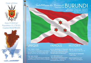 AFRICA | BURUNDI - FW (country No. 77) - top quality approved by www.postcardsmarket.com specialists