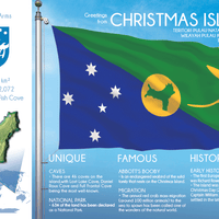 Oceania | CHRISTMAS ISLAND - FW - top quality approved by www.postcardsmarket.com specialists