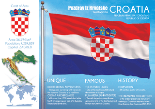 Europe | CROATIA - FW (country No. 128) - top quality approved by www.postcardsmarket.com specialists