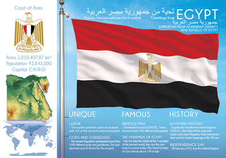 AFRICA | Asia | EGYPT - FW (country No. 14) - top quality approved by www.postcardsmarket.com specialists
