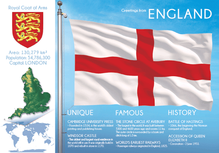 Europe | ENGLAND - FW - top quality approved by www.postcardsmarket.com specialists