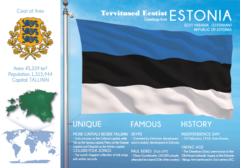 Europe, ESTONIA - FW (country No. 152)